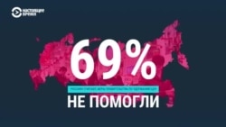 Почему россияне не видят эффекта от сдерживания цен на сахар и масло